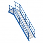 Bordestrappen en steektrappen